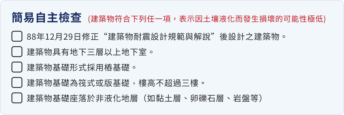 自主檢查表